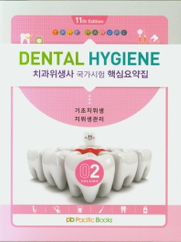 Dental Hygiene2 기초치위생 -치위생관리